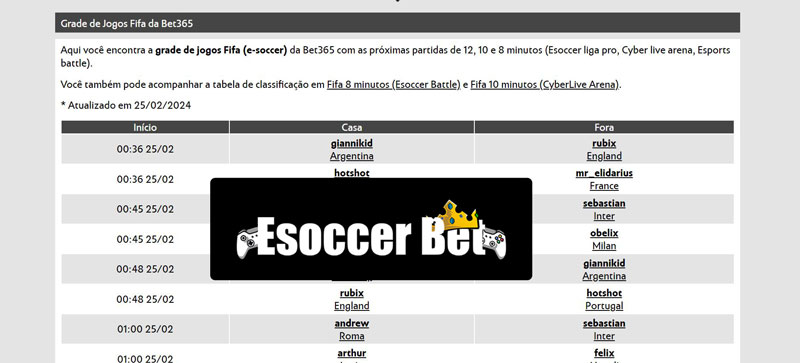 Internacional x santos palpite