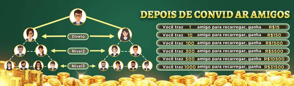 Rede canal filmes e series online